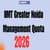 IIMT Greater Noida Management Quota 2025: Admission, Fees, Eligibility, Seats